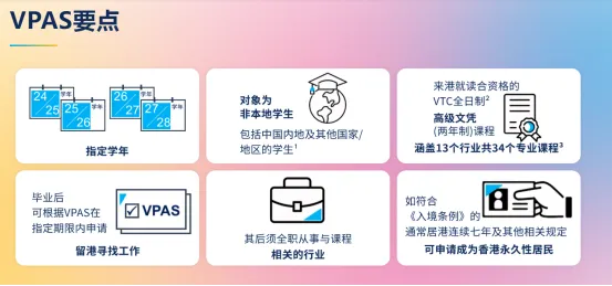官宣！香港入境处「VPAS计划」披露，低成本拿香港身份新通道！