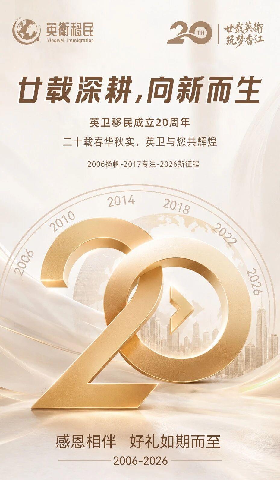 廿载筑梦香江 双惠盛启周年 | 英卫移民20周年双重钜惠福利开启！